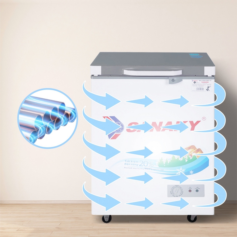 Tủ đông Sanaky VH-1599HYKD dàn lạnh ống đồng công nghệ làm lạnh 360 dộ