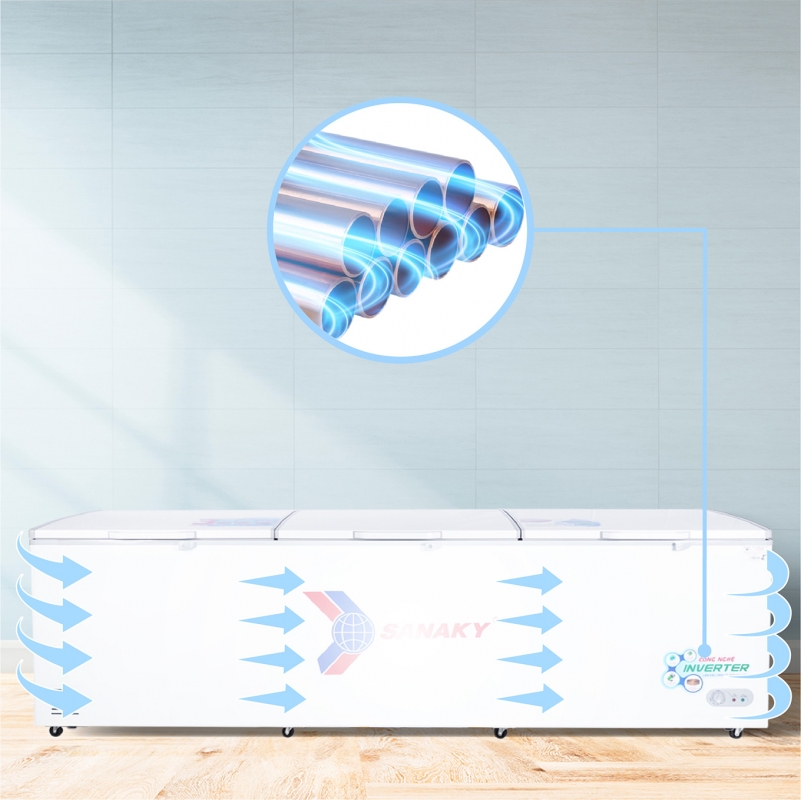 Dàn lạnh ống đông bền bỉ tiết kiệm điện năng kết hợp công nghệ làm lạnh 360 độ