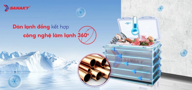 Tủ đông Sanaky VH 2899A2KD có dàn lạnh ống đồng kết hợp công nghệ làm lạnh 360 độ
