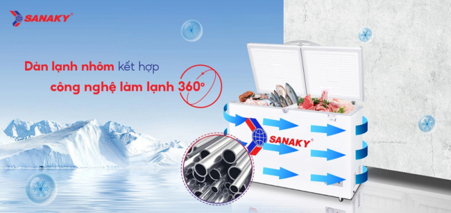 Tủ đông Sanaky 270 lít VH-365A2 có dàn lạnh nhôm kết hợp công nghệ làm lạnh 360 độ