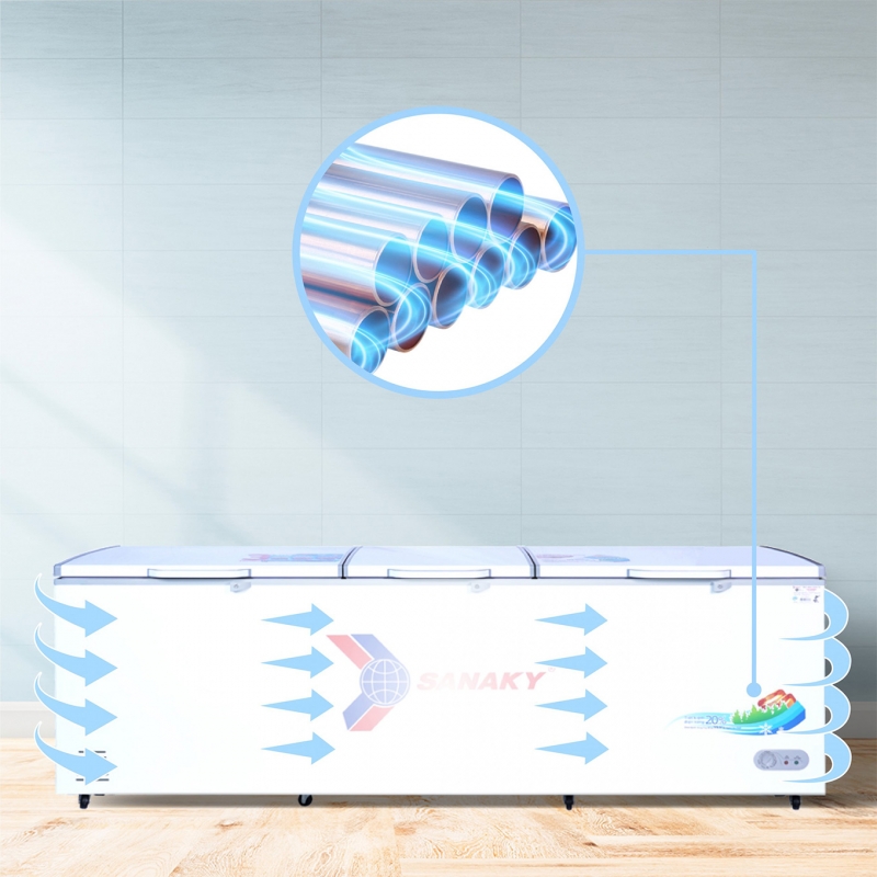 Dàn lạnh ống đồng kết hợp công nghệ làm lạnh 360 độ