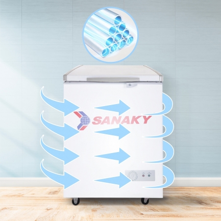 Tủ đông Sanaky VH-150HY2 dàn lạnh nhôm có độ bền cao, làm lạnh nhanh.