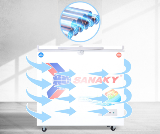 Tủ đông Sanaky 220 lít VH-2899W1 có dàn lạnh ống đồng có độ bền cao