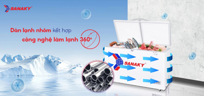 Tủ đông Sanaky 305 lít VH-405A2 có dàn lạnh nhôm kết hợp công nghệ làm lạnh 360 độ
