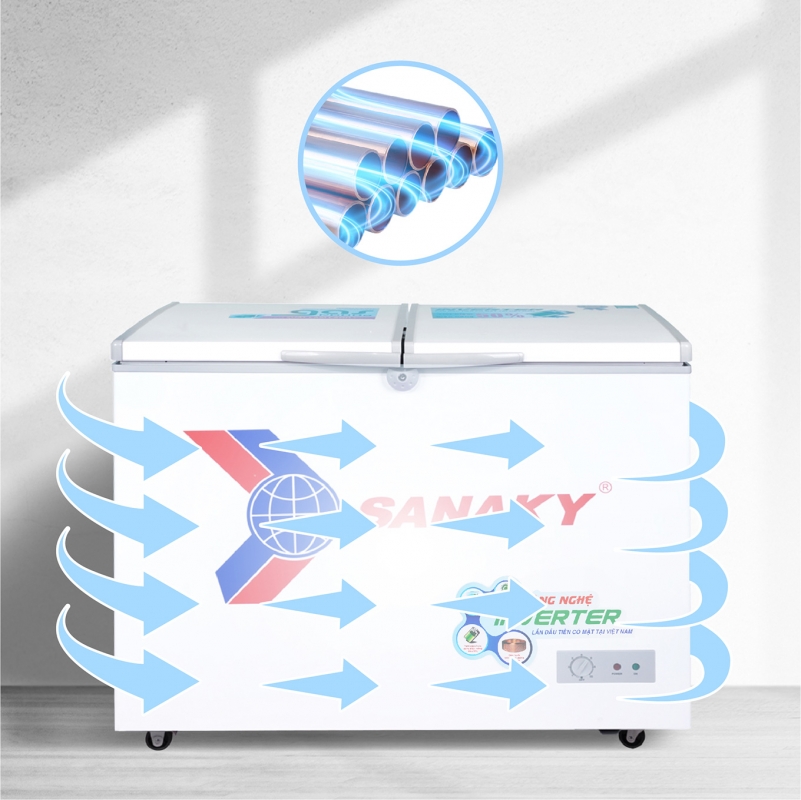 Tủ đông Sanaky VH-2899A3 dàn lạnh đồng với công nghệ làm lạnh 360 độ