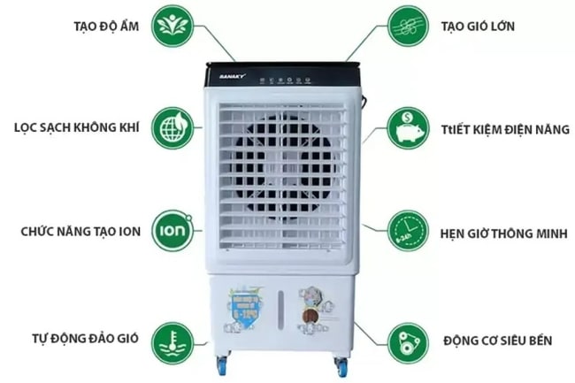 tinh nang noi bat cua quat hoi nuoc sanaky vh 5500ar - Quạt hơi nước Sanaky VH-5500AR Các tính năng nổi bật của máy làm mát bằng hơi nước Sanaky VH 5500AR