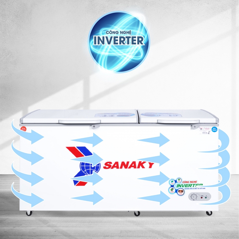 Tủ đông Sanaky VH-6699W3 được tích hợp công nghệ biến tần inverter
