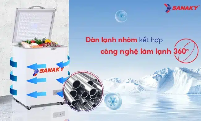 Tủ đông Sanaky VH-150HY2 dàn lạnh nhôm có làm lạnh nhanh, công nghệ làm lạnh 360 độ