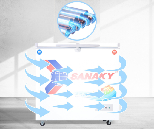 Tủ đông Sanaky có dàn lạnh ống đồng kết hợp công nghệ làm lạnh 360 độ