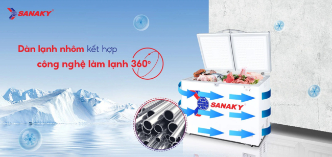 Tủ đông Sanaky 175 lít VH-225A2 có dàn lạnh nhôm kết hợp công nghệ làm lạnh 360 độ