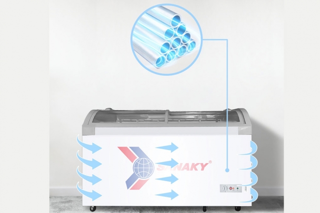 Tủ đông Sanaky VH-888KA có dàn lạnh ống đồng nguyên chất